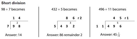 Formal Written Methods .